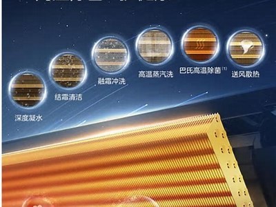 风管机空调有什么特点及优势？