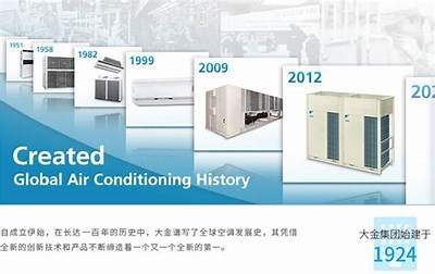 青岛大金空调靠谱吗？